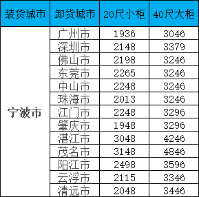6966集团官网(中国)有限公司