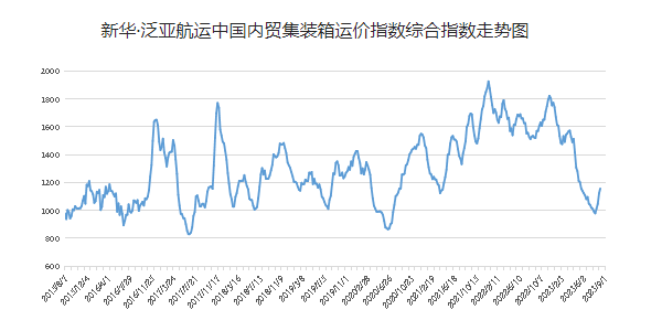 8fbe8943b142e91db47404ab083e325c64fad908d0db8 6966集团官网(中国)有限公司