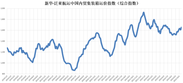 6966集团官网(中国)有限公司