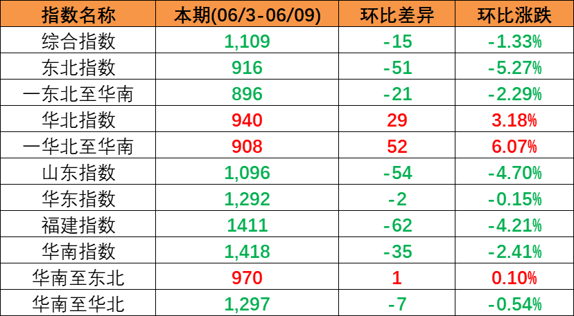 a8bd0bf702e9f5138be955fbcb671254648c2680615c5 6966集团官网(中国)有限公司