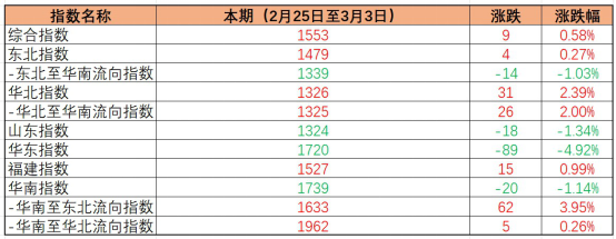 aacdca707d7f12cdc5b6f3cde7893807640b09abcaf6c 6966集团官网(中国)有限公司