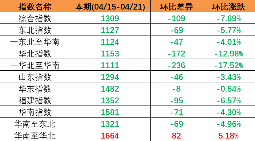 b7e8d290acc82f313faf9c799f790b6c644b8a43cd772 6966集团官网(中国)有限公司