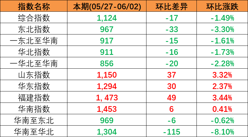 6966集团官网(中国)有限公司