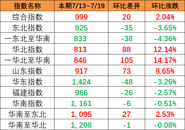 bd7466ea1bfc6e7dd4afadf3cd55be9f66a85e1fbe924 6966集团官网(ä¸å›½)有é™å…¬å¸