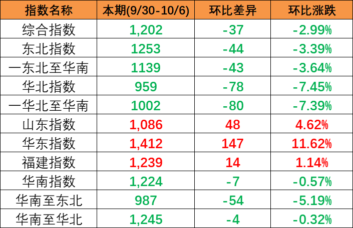 bf04c02f96f17a90598fe0e5322f69ce65290cffec185 6966集团官网(中国)有限公司