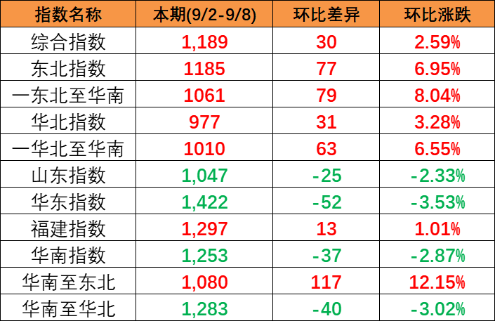 c15573409a8ef358c9cc6b0e0dcf48ef65041b992b50b 6966集团官网(中国)有限公司