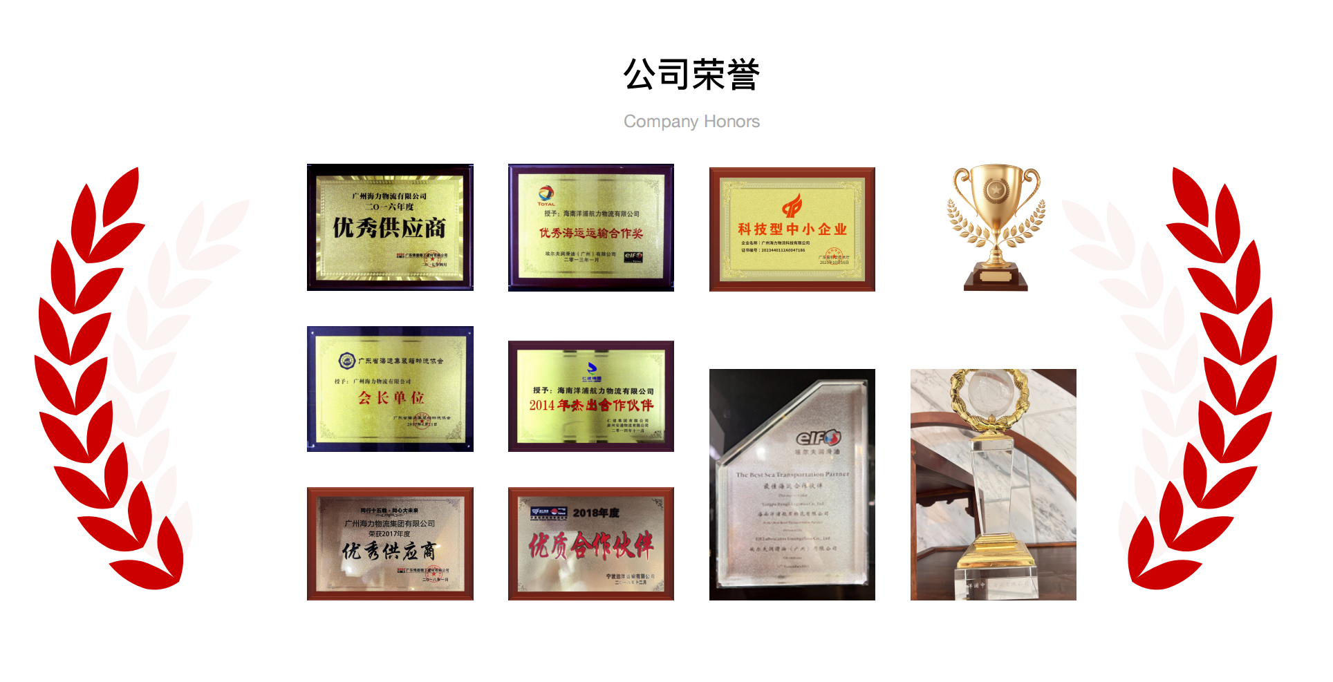 6966集团官网(中国)有限公司