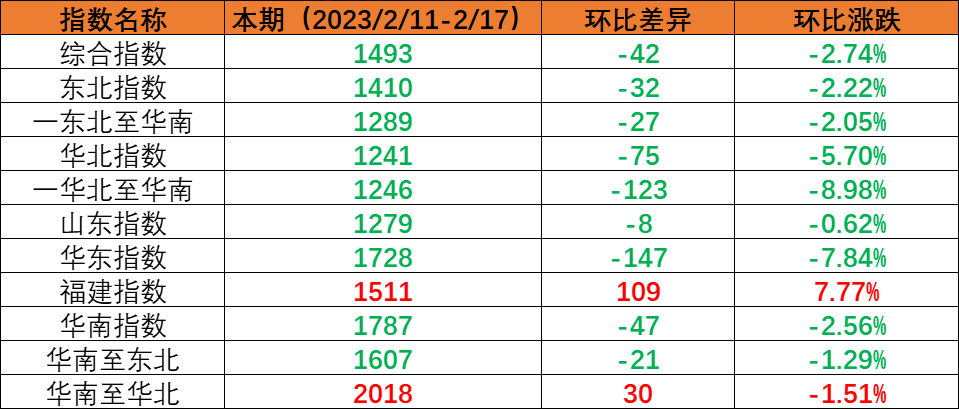 d147bbfc1749961f2e82552efe30b00163f883910f850 6966集团官网(中国)有限公司