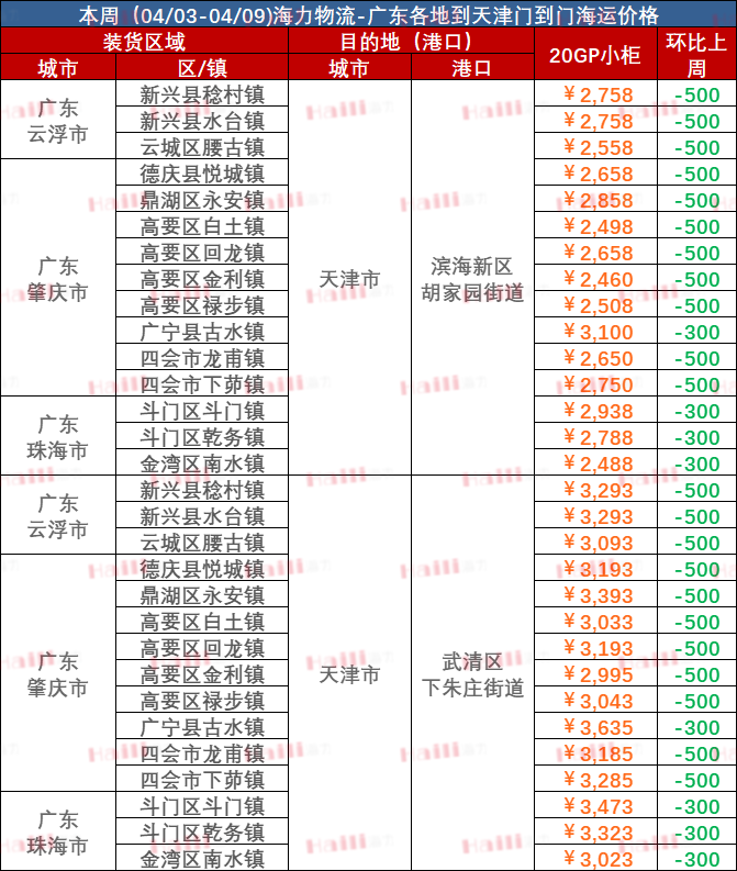 d5ee746229a1b102ceb75d707f892f4d642aa4e307faa 6966集团官网(中国)有限公司