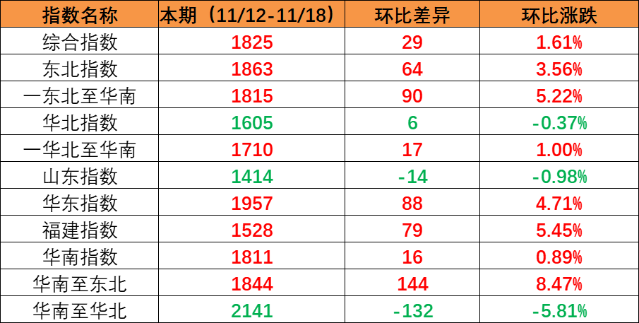 d7bcac1dc22bc7b13a09a609a88a172a638d5d457adfb 6966集团官网(中国)有限公司