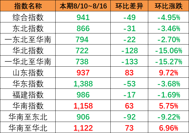 6966集团官网(中国)有限公司