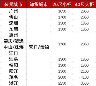 6966集团官网(中国)有限公司