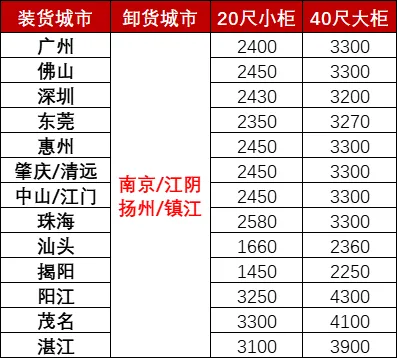 6966集团官网(中国)有限公司