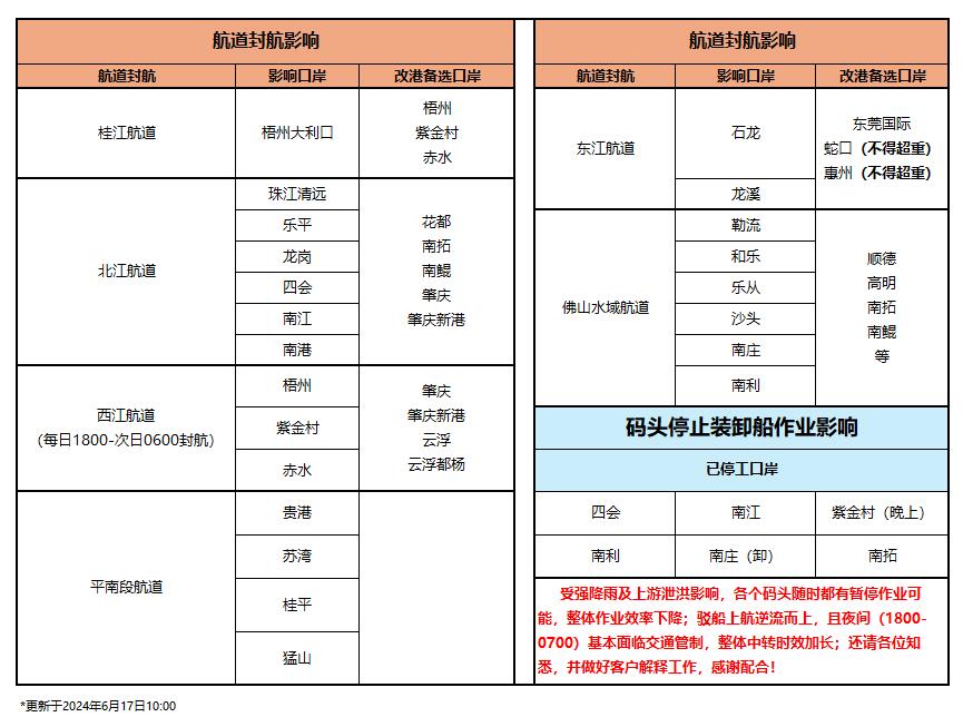 e9231d0bb4b9b0c9f700a226c6064a3c666ff58fce1a7 6966集团官网(中国)有限公司