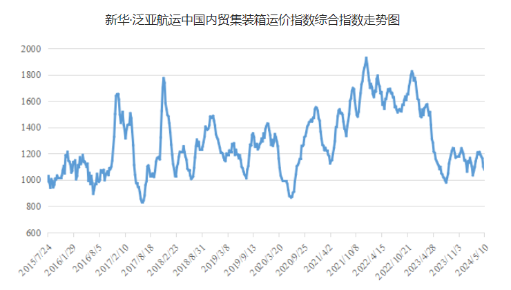 fcbbdc24864680e9aa5ee138d3cf90506647202064b15 6966集团官网(中国)有限公司